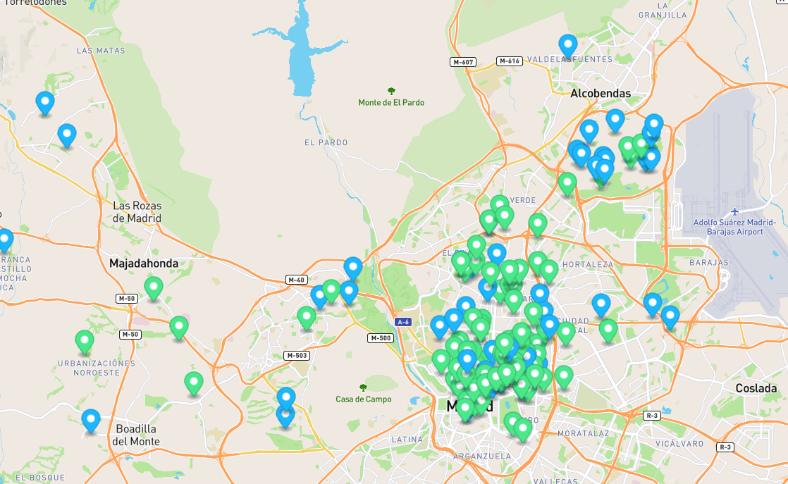 naiss ride locations map